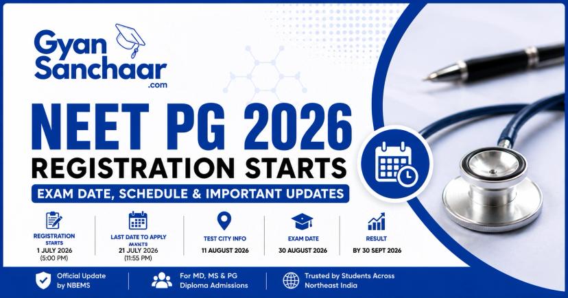 NEET PG 2026 Registration Starts: Exam Date, Schedule & Important Updates