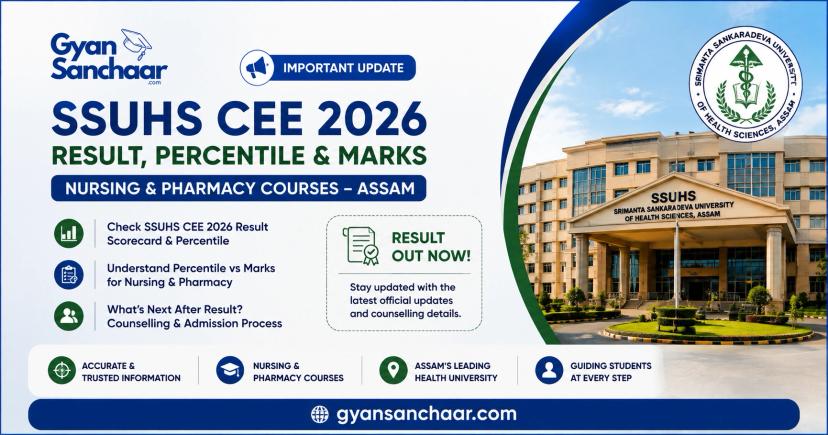 SSUHS CEE 2026 Result: Minimum Percentile and Marks for Nursing, Pharmacy Admission in Assam